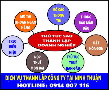 Dịch Vụ Thành Lập Công Ty TNHH Tại Ninh Thuận