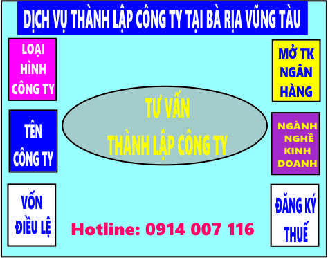 Dịch Vụ Th&agrave;nh Lập C&ocirc;ng Ty TNHH Tại Vũng T&agrave;u