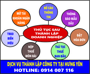 Thành lập công ty tại Hưng Yên